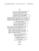 GAMING METHOD FOR PLAYING A CARD GAME, AND GAMING APPARATUS FOR PERFORMING     THE SAME diagram and image