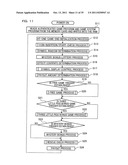 GAMING MACHINE diagram and image