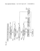 GAMING MACHINE diagram and image