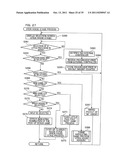 GAMING MACHINE diagram and image