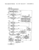 GAMING MACHINE diagram and image