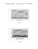 Use of Photopolymerization for Amplification and Detection of a Molecular     Recognition Event diagram and image