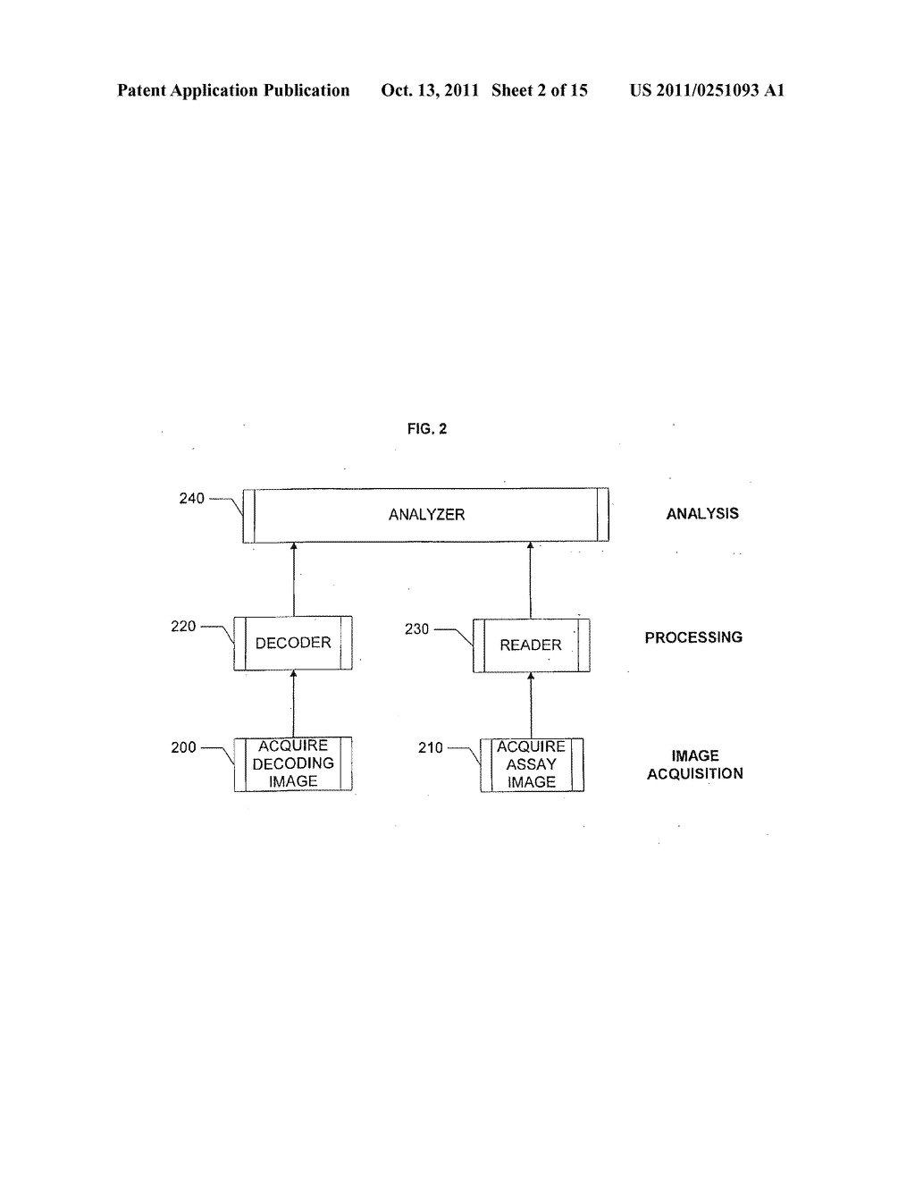 ANALYSIS, SECURE ACCESS TO, AND TRANSMISSION OF ARRAY IMAGES - diagram, schematic, and image 03