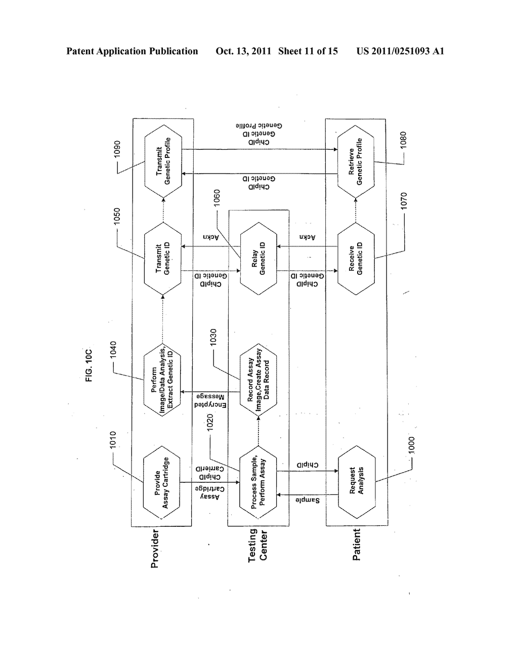 ANALYSIS, SECURE ACCESS TO, AND TRANSMISSION OF ARRAY IMAGES - diagram, schematic, and image 12