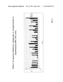 TARGETED CHEMICAL HIGH-THROUGHPUT SCREENING METHOD diagram and image