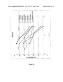 Targeting MicroRNAs For The Treatment Of Liver Cancer diagram and image