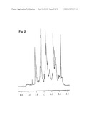 SULFATED POLYSACCHARIDE COMPOUND AND THE PREPARATION AND USE THEREOF diagram and image