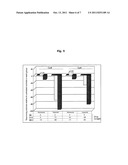 HYPOXIA TARGETED COMPOUNDS FOR CANCER DIAGNOSIS AND THERAPY diagram and image