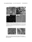 FAST RECOVERY OF THIXOTROPY BY ORGANOGELS WITH LOW MOLECULAR WEIGHT     GELATORS diagram and image