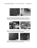 FAST RECOVERY OF THIXOTROPY BY ORGANOGELS WITH LOW MOLECULAR WEIGHT     GELATORS diagram and image