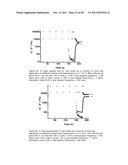 FAST RECOVERY OF THIXOTROPY BY ORGANOGELS WITH LOW MOLECULAR WEIGHT     GELATORS diagram and image