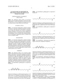 FAST RECOVERY OF THIXOTROPY BY ORGANOGELS WITH LOW MOLECULAR WEIGHT     GELATORS diagram and image