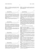 FAST RECOVERY OF THIXOTROPY BY ORGANOGELS WITH LOW MOLECULAR WEIGHT     GELATORS diagram and image