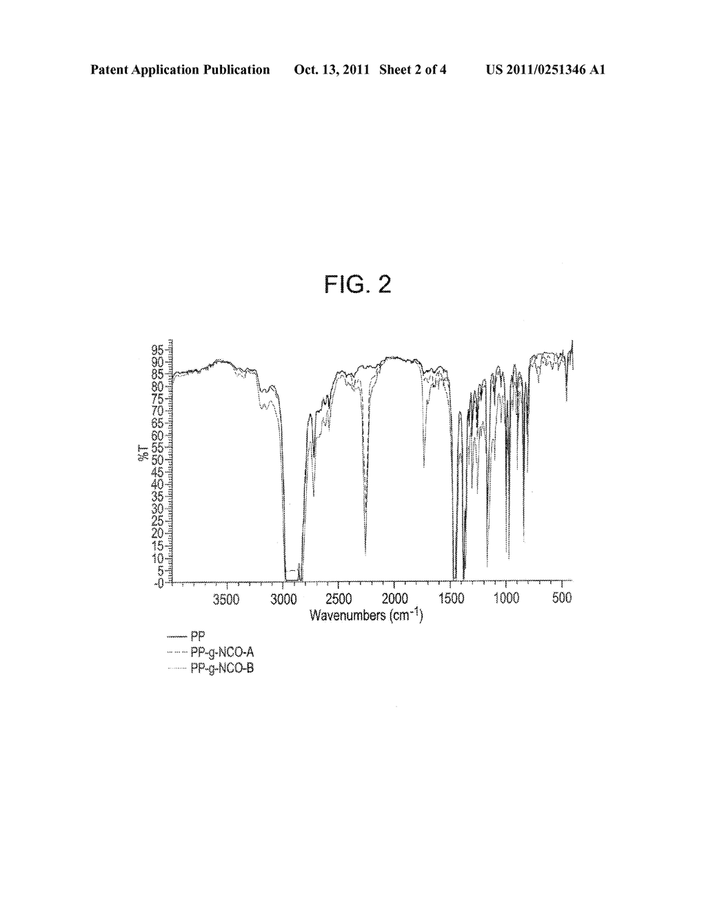 Biodegradable Polymeric Compositions and Methods of Making and Using the     Same - diagram, schematic, and image 03