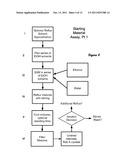 Rebaudioside A Purification Method diagram and image