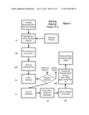 Rebaudioside A Purification Method diagram and image