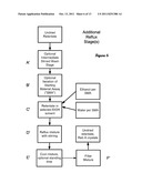 Rebaudioside A Purification Method diagram and image