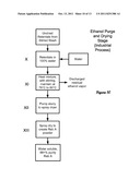 Rebaudioside A Purification Method diagram and image