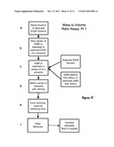 Rebaudioside A Purification Method diagram and image