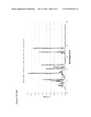 METHOD FOR PRODUCING COLOURLESS POLYISOCYANATES diagram and image