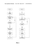 WIRELESS NANOTECHNOLOGY BASED SYSTEM FOR DIAGNOSIS OF NEUROLOGICAL AND     PHYSIOLOGICAL DISORDERS diagram and image