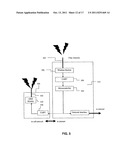 WIRELESS NANOTECHNOLOGY BASED SYSTEM FOR DIAGNOSIS OF NEUROLOGICAL AND     PHYSIOLOGICAL DISORDERS diagram and image