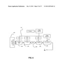 WIRELESS NANOTECHNOLOGY BASED SYSTEM FOR DIAGNOSIS OF NEUROLOGICAL AND     PHYSIOLOGICAL DISORDERS diagram and image