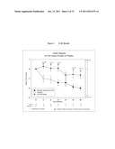 USE OF VENTRICULAR ENLARGEMENT RATE IN INTRAVENOUS IMMUNOGLOBULIN     TREATMENT OF ALZHEIMER S DISEASE diagram and image