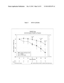 USE OF VENTRICULAR ENLARGEMENT RATE IN INTRAVENOUS IMMUNOGLOBULIN     TREATMENT OF ALZHEIMER S DISEASE diagram and image