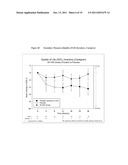 USE OF VENTRICULAR ENLARGEMENT RATE IN INTRAVENOUS IMMUNOGLOBULIN     TREATMENT OF ALZHEIMER S DISEASE diagram and image