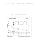 USE OF VENTRICULAR ENLARGEMENT RATE IN INTRAVENOUS IMMUNOGLOBULIN     TREATMENT OF ALZHEIMER S DISEASE diagram and image