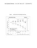 USE OF VENTRICULAR ENLARGEMENT RATE IN INTRAVENOUS IMMUNOGLOBULIN     TREATMENT OF ALZHEIMER S DISEASE diagram and image