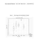 USE OF VENTRICULAR ENLARGEMENT RATE IN INTRAVENOUS IMMUNOGLOBULIN     TREATMENT OF ALZHEIMER S DISEASE diagram and image