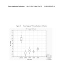 USE OF VENTRICULAR ENLARGEMENT RATE IN INTRAVENOUS IMMUNOGLOBULIN     TREATMENT OF ALZHEIMER S DISEASE diagram and image