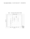 USE OF VENTRICULAR ENLARGEMENT RATE IN INTRAVENOUS IMMUNOGLOBULIN     TREATMENT OF ALZHEIMER S DISEASE diagram and image