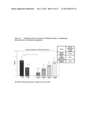 USE OF VENTRICULAR ENLARGEMENT RATE IN INTRAVENOUS IMMUNOGLOBULIN     TREATMENT OF ALZHEIMER S DISEASE diagram and image