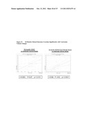 USE OF VENTRICULAR ENLARGEMENT RATE IN INTRAVENOUS IMMUNOGLOBULIN     TREATMENT OF ALZHEIMER S DISEASE diagram and image