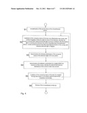 OPHTHALMOLOGICAL LASER SYSTEM AND OPERATING METHOD diagram and image