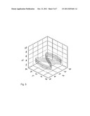 OPHTHALMOLOGICAL LASER SYSTEM AND OPERATING METHOD diagram and image