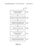 Drug Eluting Rolled Stent and Stent Delivery System diagram and image