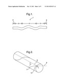 STENT SUITABLE FOR DEPLOYMENT IN A BLOOD VESSEL diagram and image