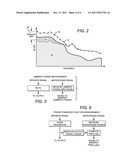 ADAPTIVE ENVIRONMENTAL NOISE COMPENSATION FOR AUDIO PLAYBACK diagram and image