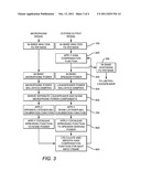 ADAPTIVE ENVIRONMENTAL NOISE COMPENSATION FOR AUDIO PLAYBACK diagram and image