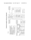 SYSTEM FOR TRACKING SYSTEM PROPERTIES diagram and image