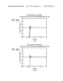 METHOD FOR PERFORMING ADAPTIVE FRICTION COMPENSATION IN AN ACTUATOR     ACCOUNTING FOR VARIATION IN FRICTION CHARACTERISTICS OF WAVE GEAR DRIVE     ACCOMPANYING CHANGE IN TEMPERATURE diagram and image