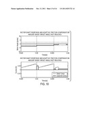 METHOD FOR PERFORMING ADAPTIVE FRICTION COMPENSATION IN AN ACTUATOR     ACCOUNTING FOR VARIATION IN FRICTION CHARACTERISTICS OF WAVE GEAR DRIVE     ACCOMPANYING CHANGE IN TEMPERATURE diagram and image