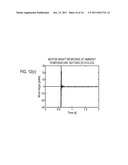 METHOD FOR PERFORMING ADAPTIVE FRICTION COMPENSATION IN AN ACTUATOR     ACCOUNTING FOR VARIATION IN FRICTION CHARACTERISTICS OF WAVE GEAR DRIVE     ACCOMPANYING CHANGE IN TEMPERATURE diagram and image