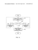 Hybrid vehicle controller diagram and image