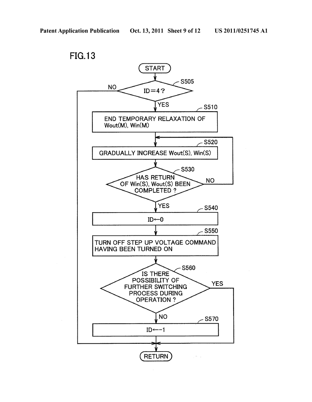 POWER SUPPLY SYSTEM FOR ELECTRICALLY POWERED VEHICLE, ELECTRICALLY POWERED     VEHICLE, AND METHOD FOR CONTROLLING THE SAME - diagram, schematic, and image 10