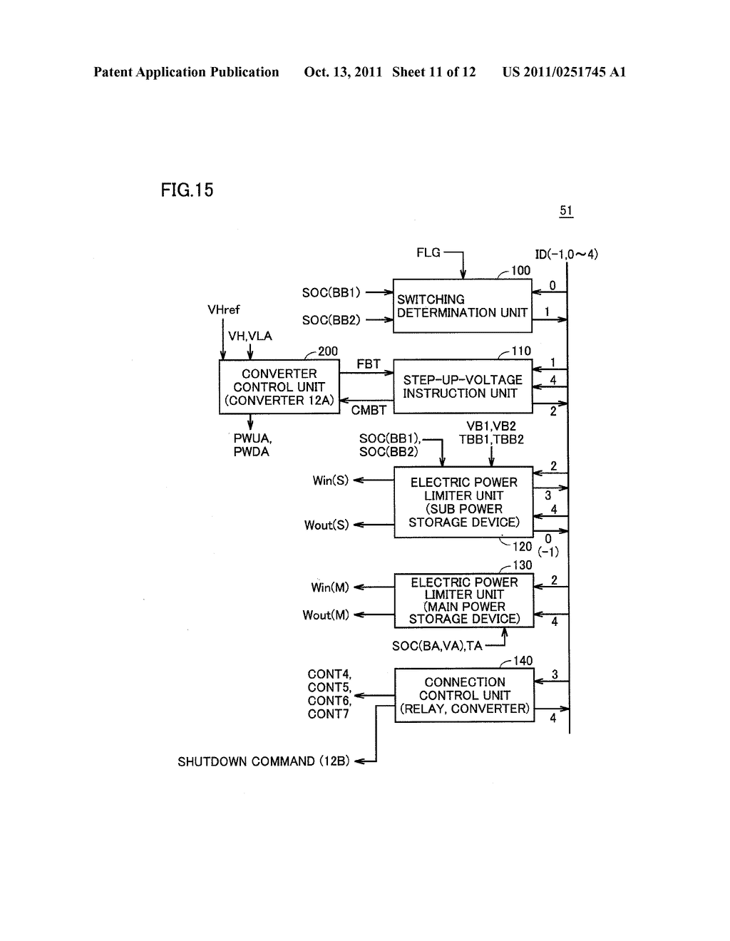 POWER SUPPLY SYSTEM FOR ELECTRICALLY POWERED VEHICLE, ELECTRICALLY POWERED     VEHICLE, AND METHOD FOR CONTROLLING THE SAME - diagram, schematic, and image 12
